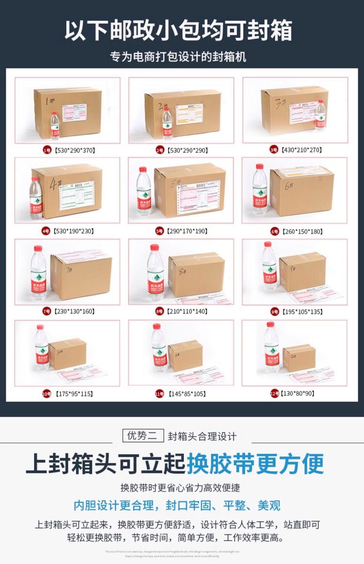 升级电商物流效率，不只打包机——邮政1-12号小纸箱全自动封箱机深度解析